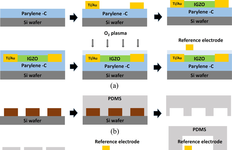 Fig. 2.