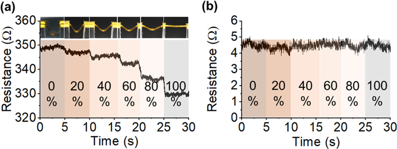 Fig. 9.