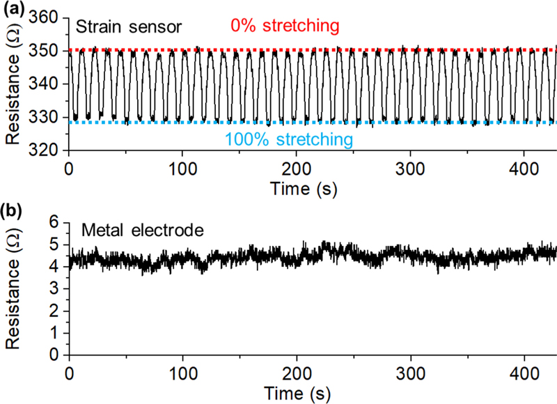 Fig. 10.