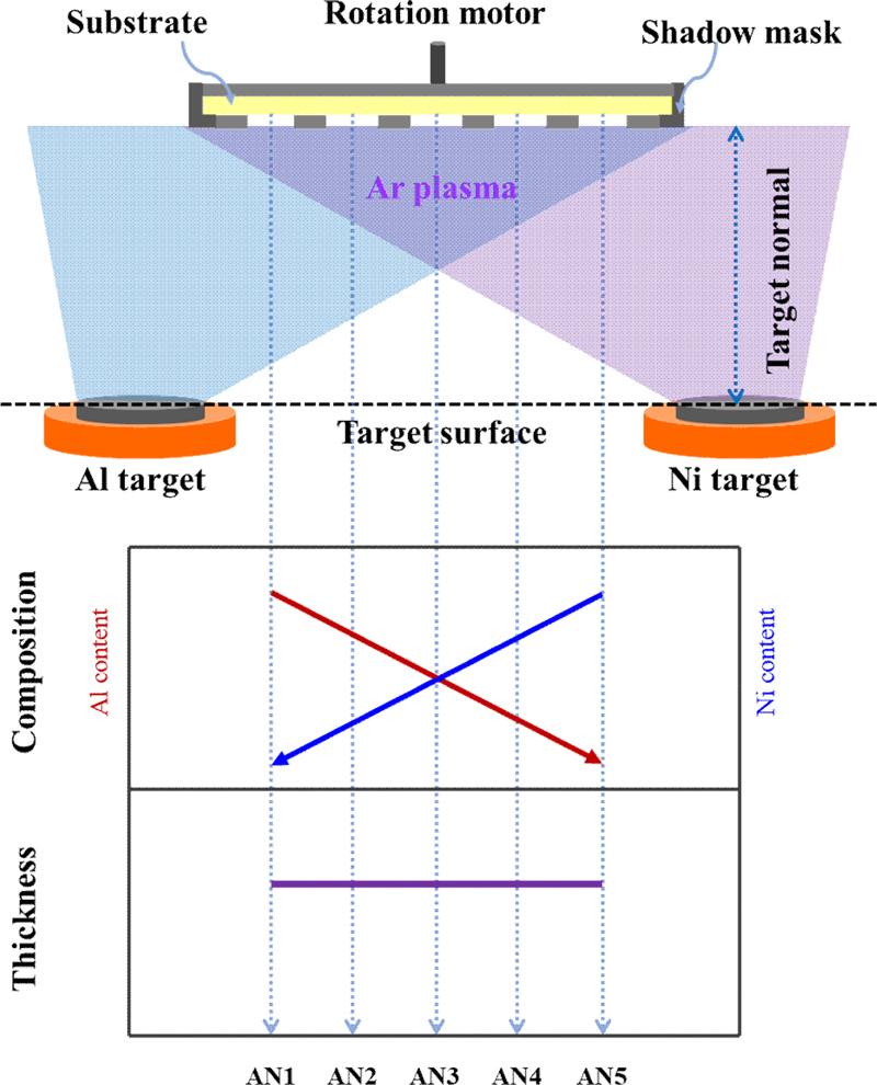 Fig. 1.