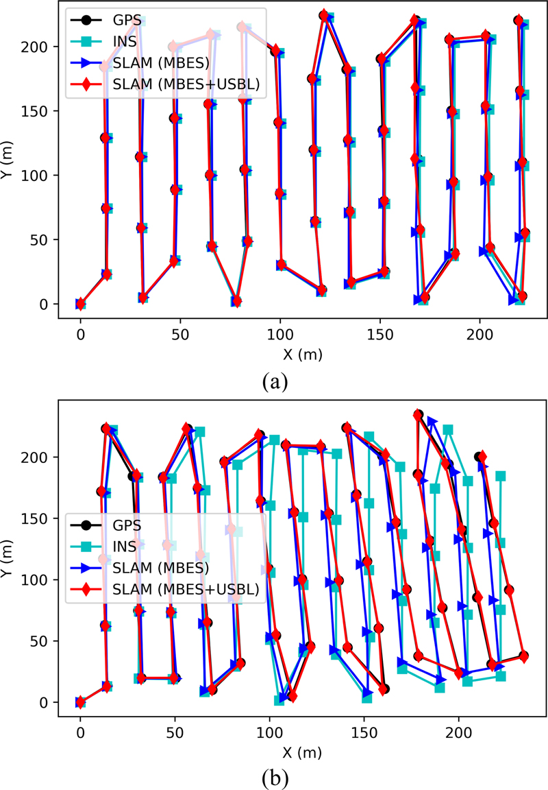 Fig. 10.