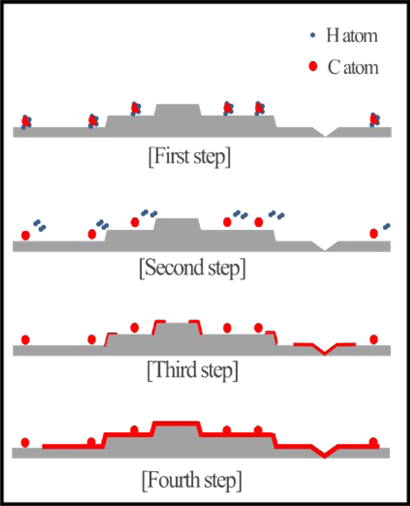 Fig. 1.