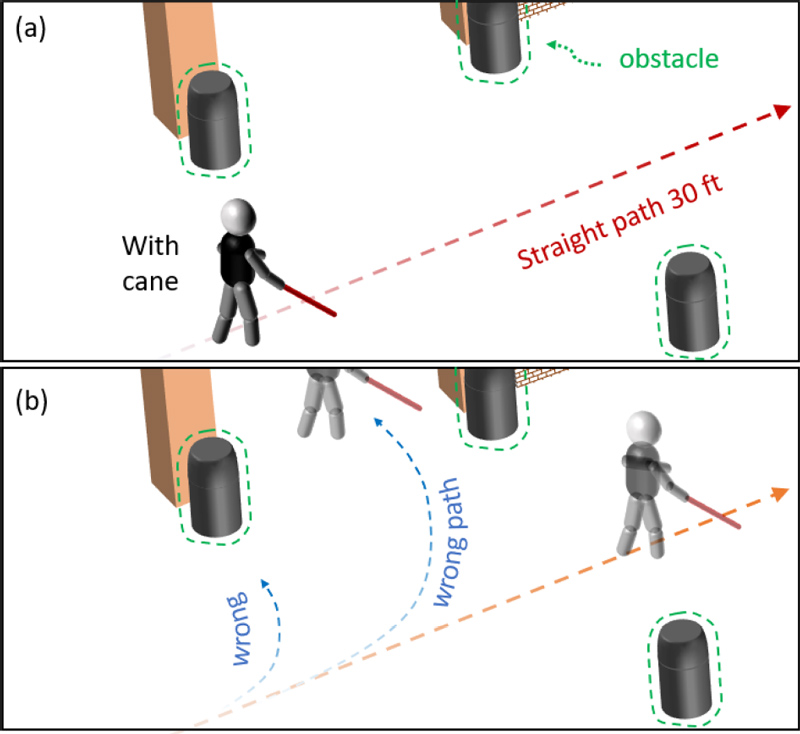 Fig. 7.