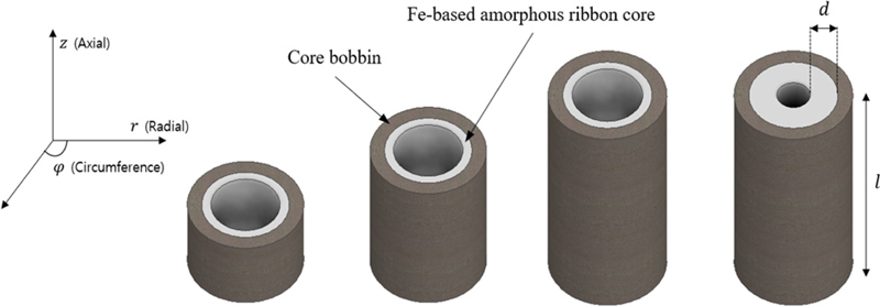 Fig. 6.