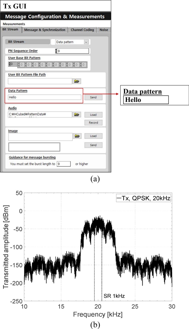 Fig. 7.