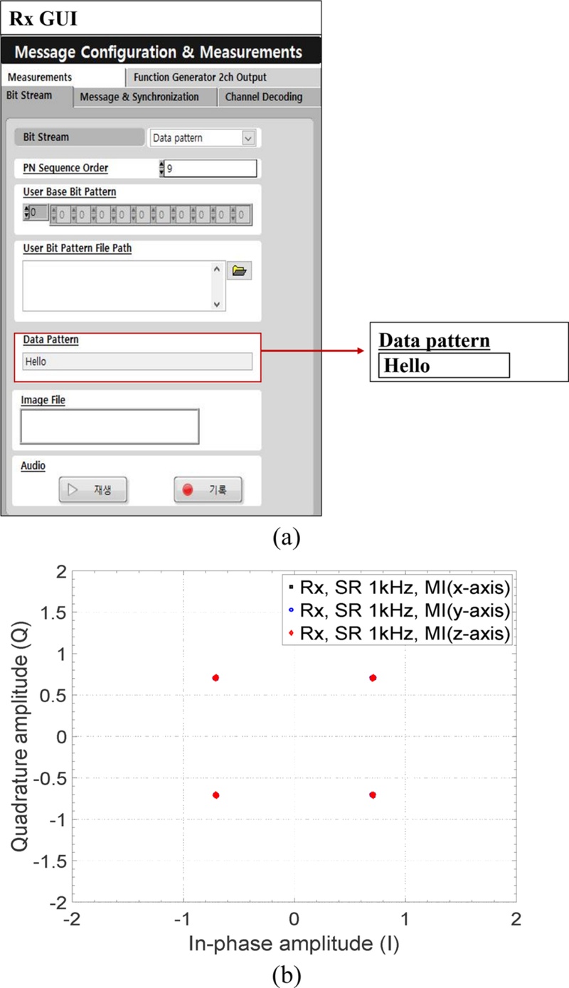 Fig. 8.