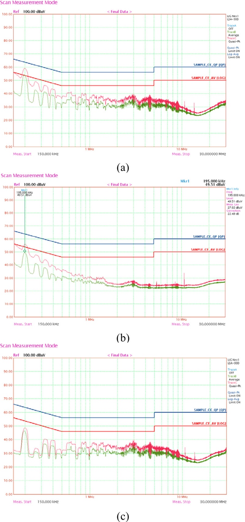 Fig. 12.