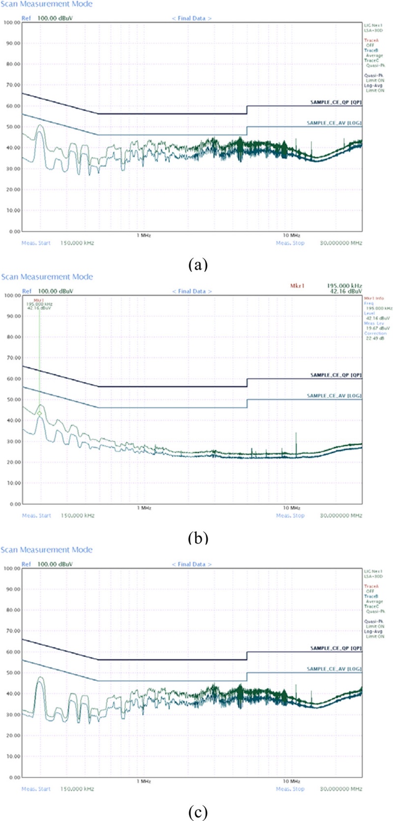 Fig. 13.