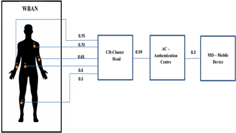 Fig. 1.