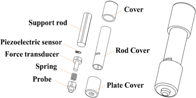 Fig. 7.