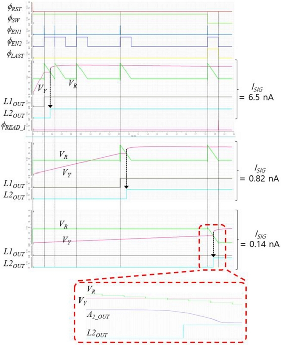 Fig. 7.