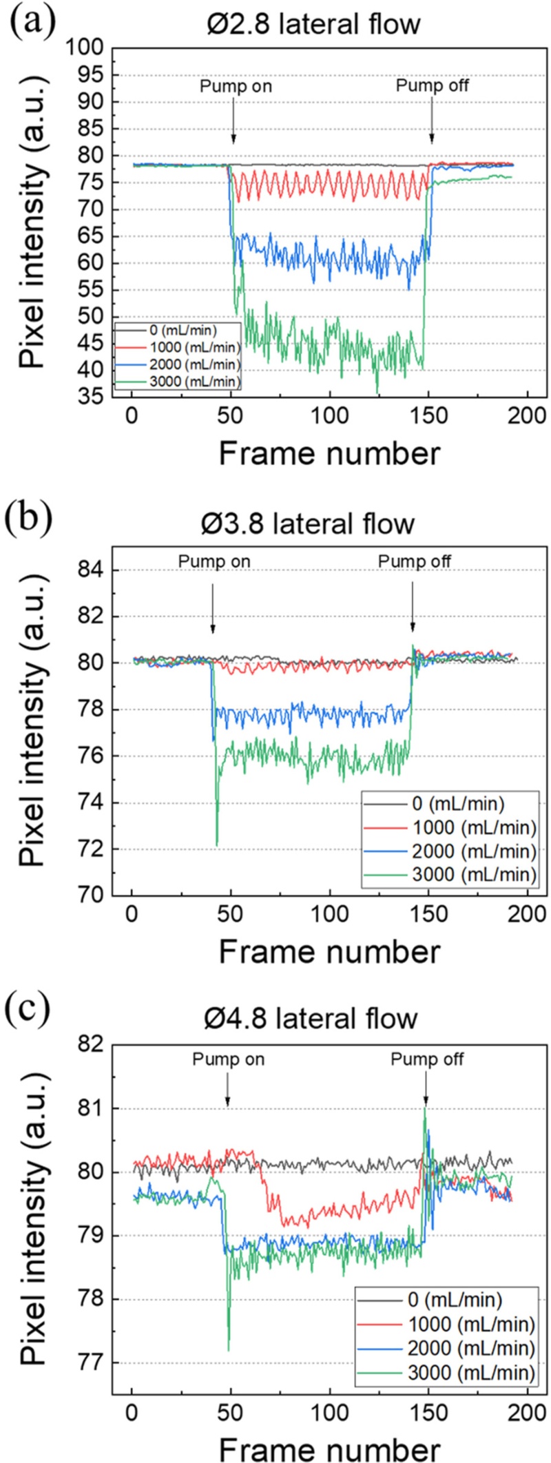 Fig. 6.