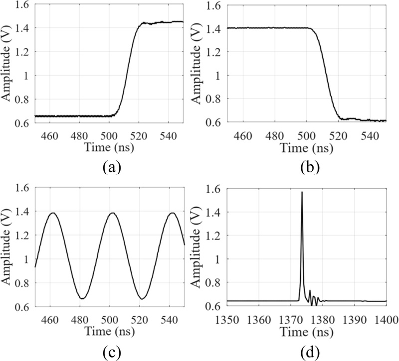Fig. 13.