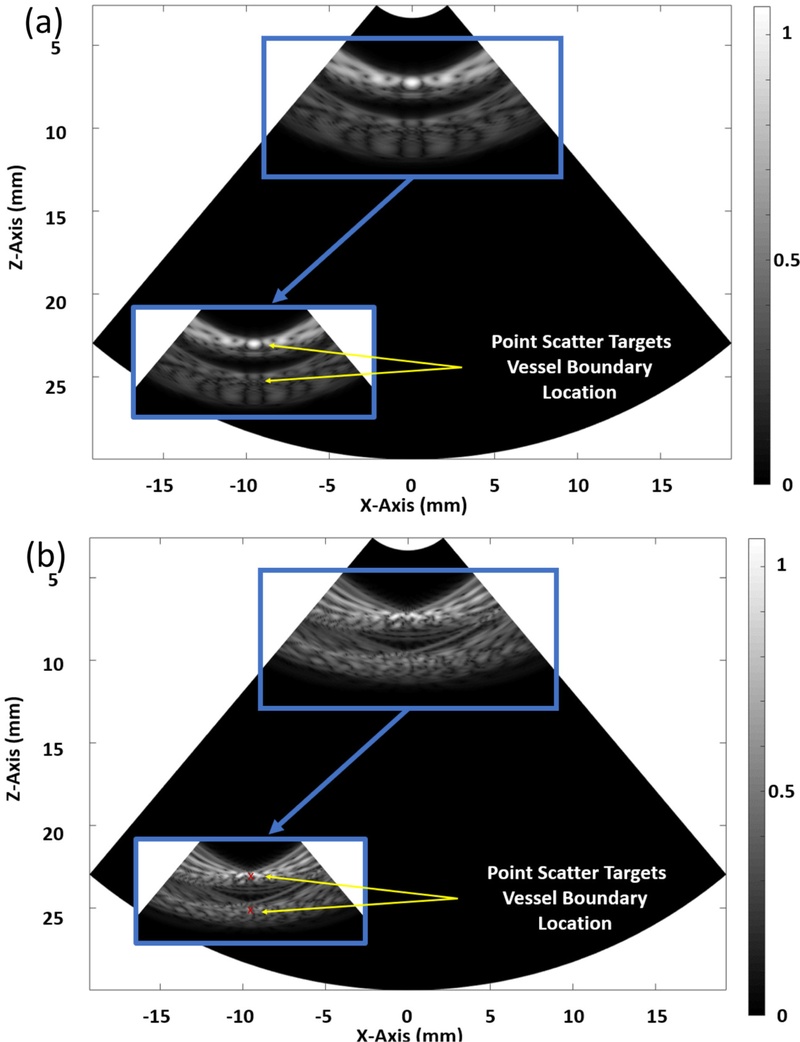 Fig. 12.
