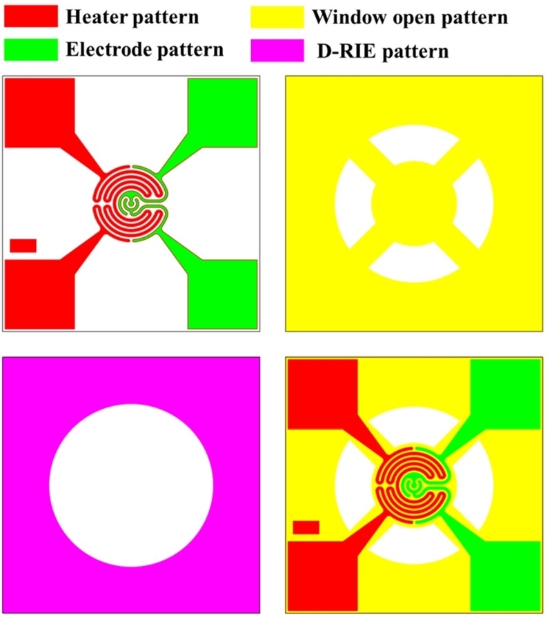 Fig. 2.