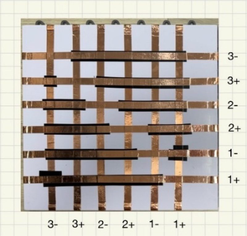 Fig. 2. Fig. 2.
