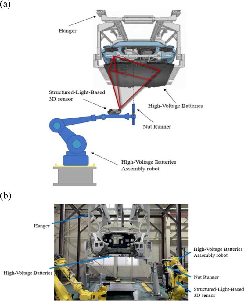 Fig. 1.