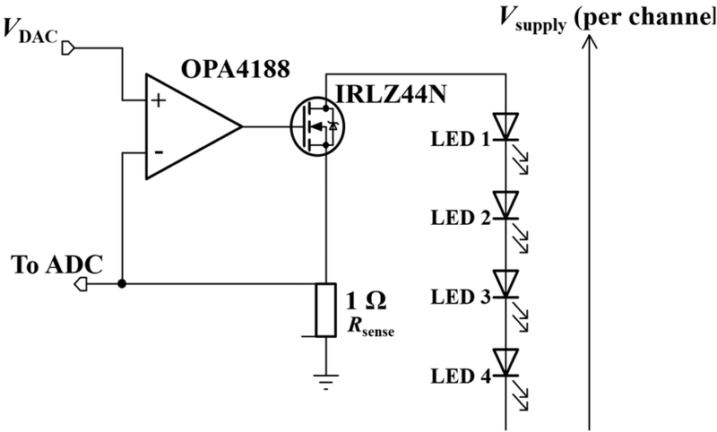 Fig. 2. Fig. 2.