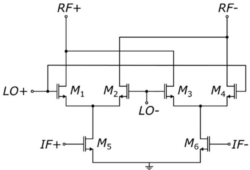 Fig. 2. 