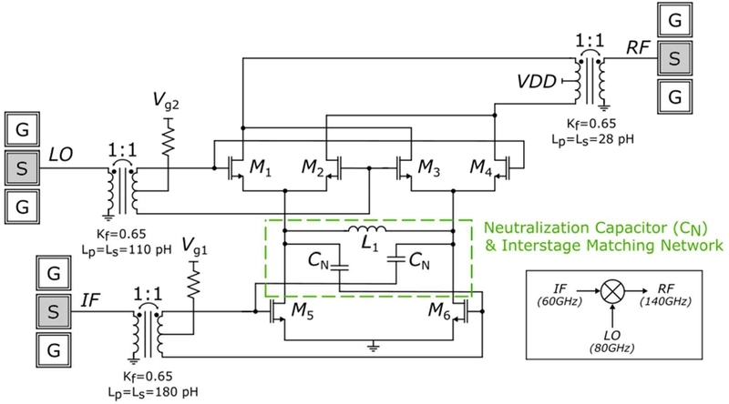 Fig. 3. 