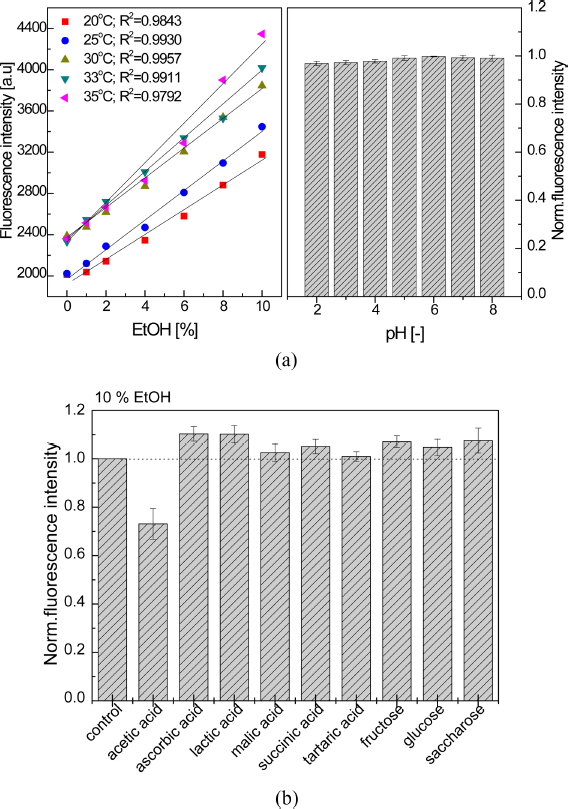 Fig. 4. Fig. 4.
